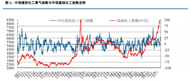 专家称SHIB将在年底冲破273美元，引发引发关注