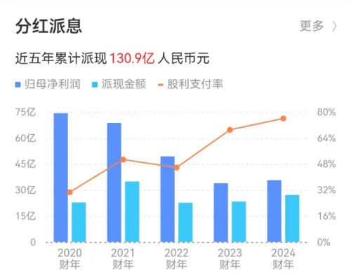 TON遭遇大幅下滑超18.94%，投资者恐慌性抛售-开云APP