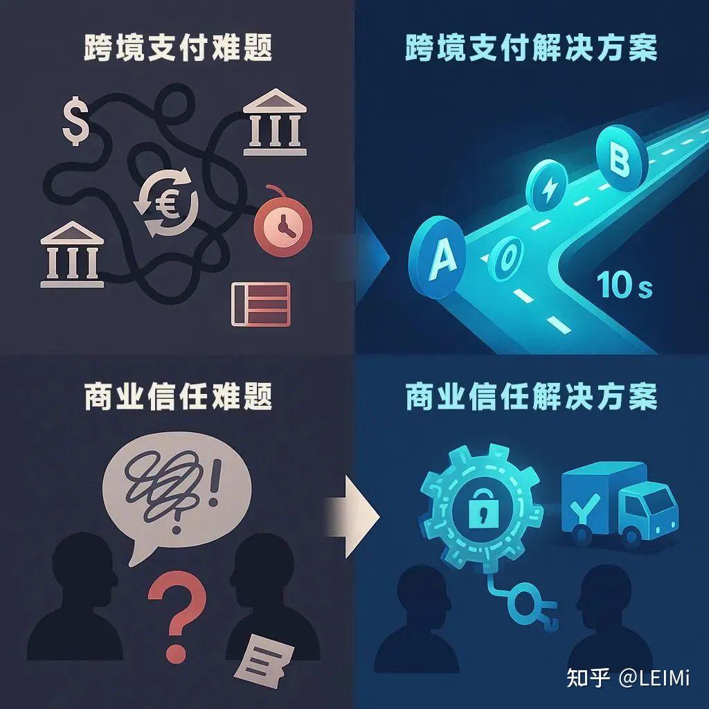 USDT遭遇大幅下滑超337%，投资者恐慌性抛售-开云APP