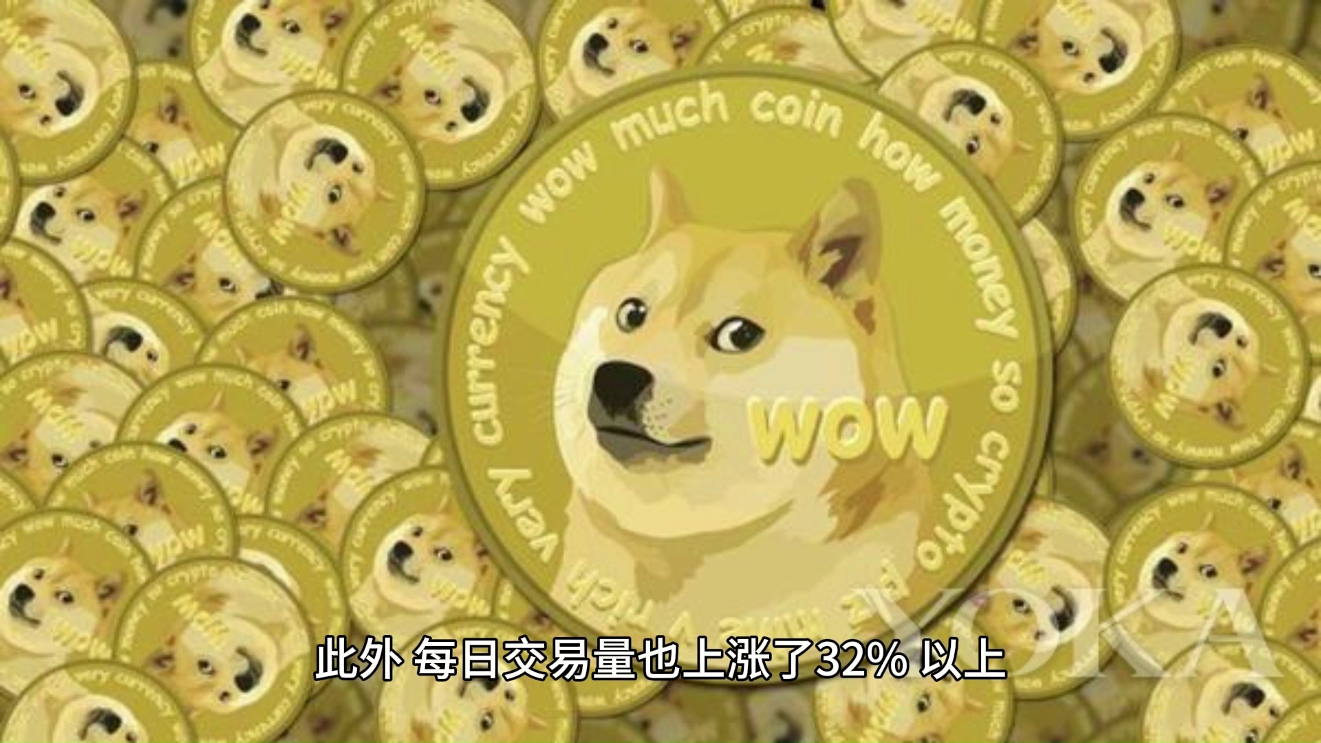 马斯克再次发推，Coinbase瞬间上上扬狗狗币%