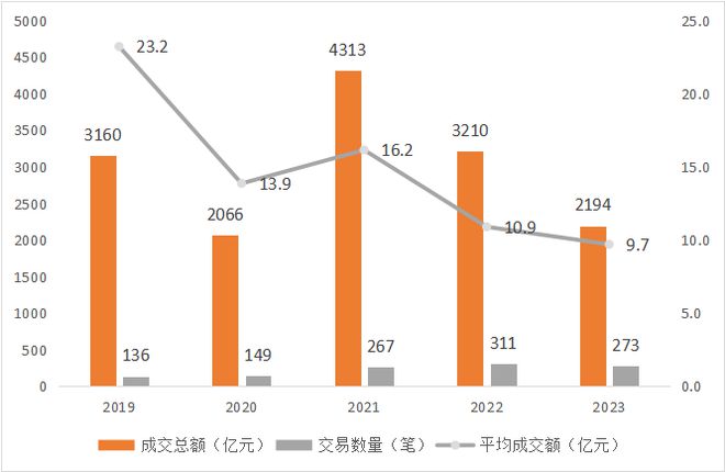 SEC遭遇大幅下滑超366%，投资者恐慌性抛售-开云